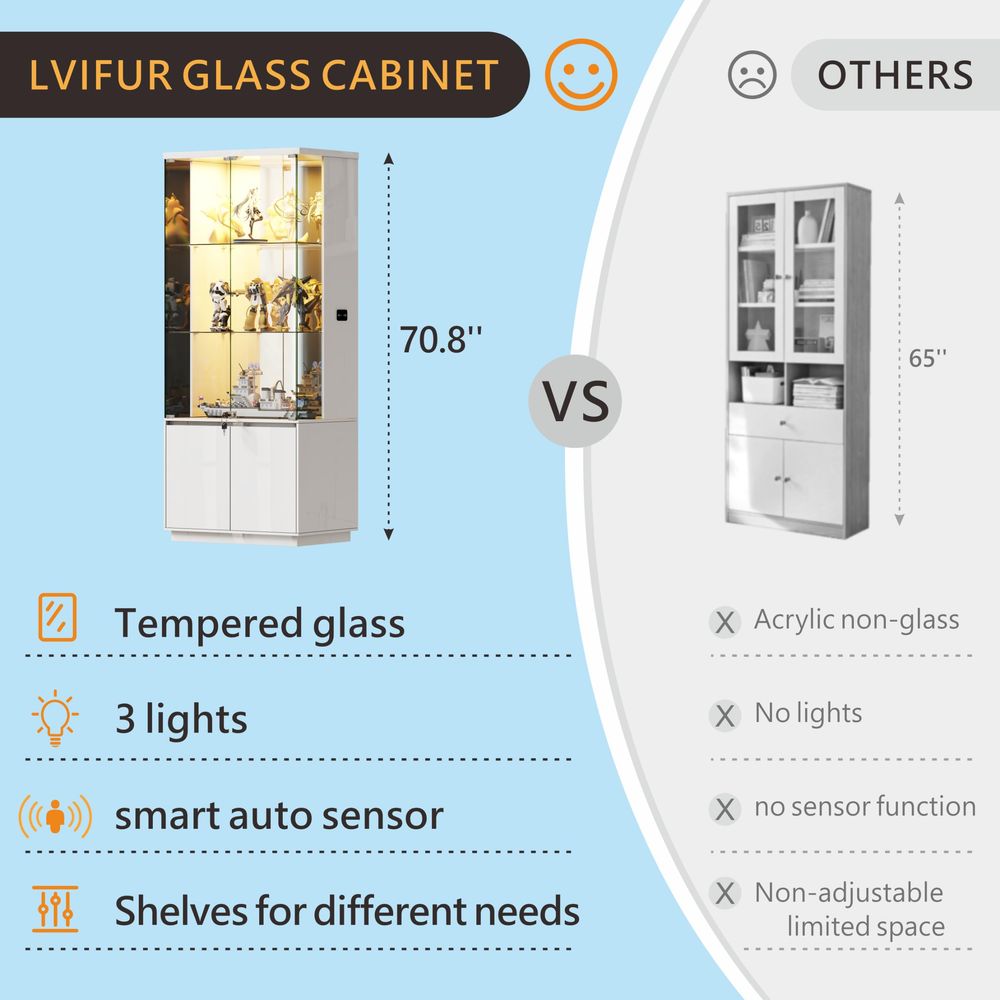 71 Tall Display Cabinet with G - Glass Cabinet Display review and price